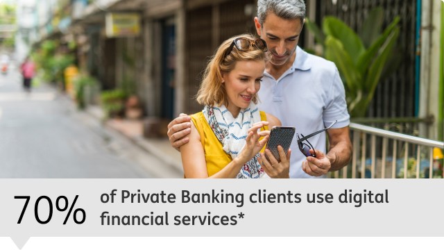 *70% of Private Banking clients use digital financial services. Source: Accenture, "Private banking in your pocket", 2018